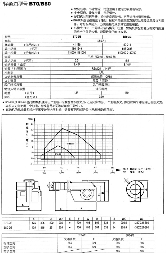 B70 80.jpg