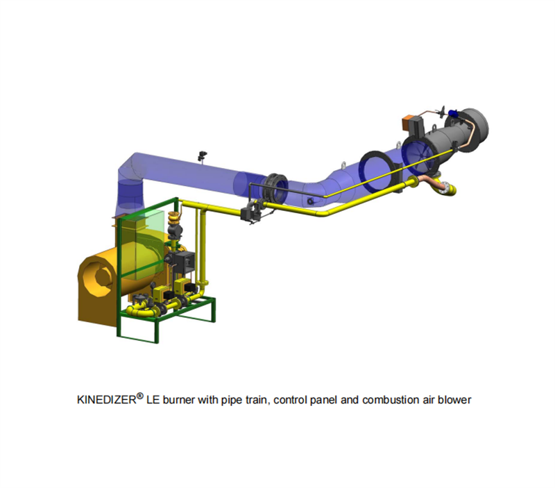 kinedizer低氮燃燒器
